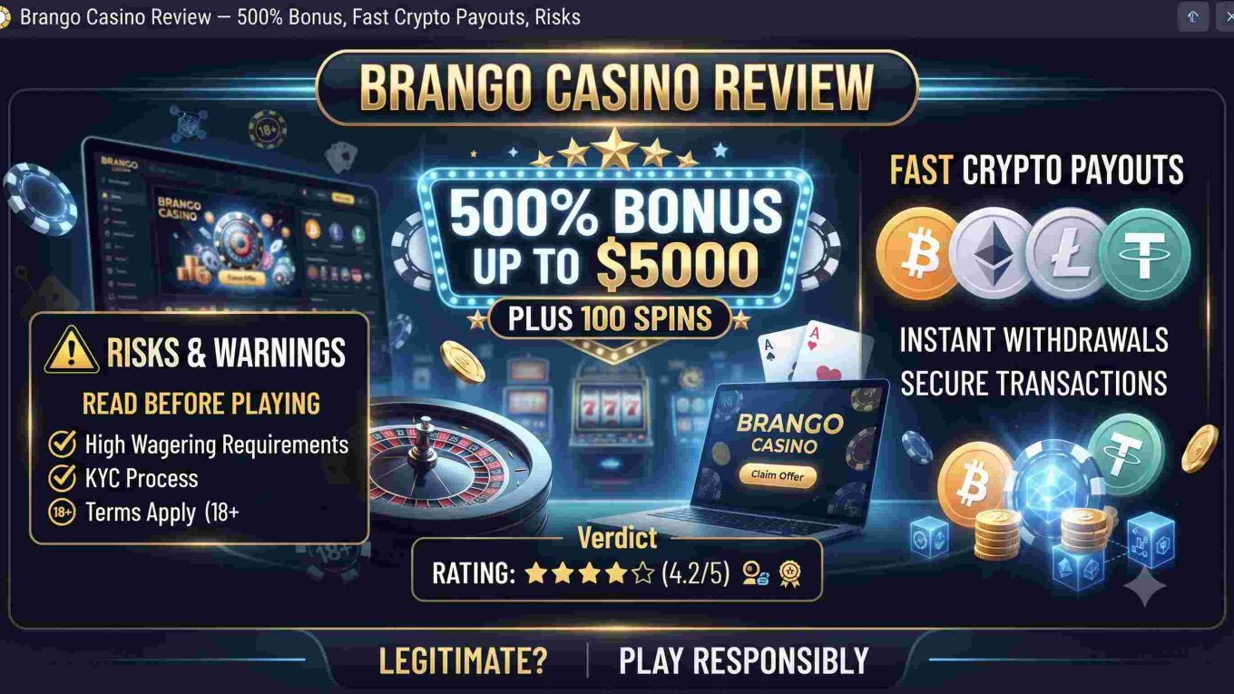 Brango Casino Review